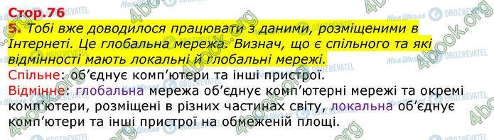 ГДЗ Інформатика 5 клас сторінка Стр.76 (5)